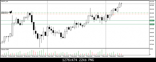     

:	GBPJPY_H4.png
:	14
:	21.7 
:	534403