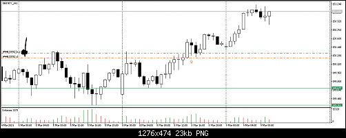     

:	GBPJPY_H1.png
:	13
:	22.7 
:	534404