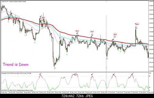     

:	stochastic scalping.jpg
:	113
:	71.6 
:	534454