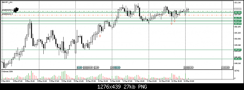     

:	GBPJPY_H1.png
:	20
:	26.7 
:	534467