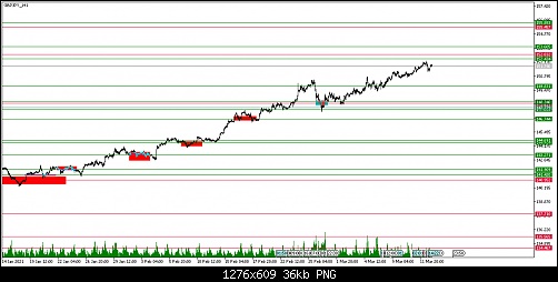     

:	GBPJPY_H1.png
:	19
:	36.2 
:	534553