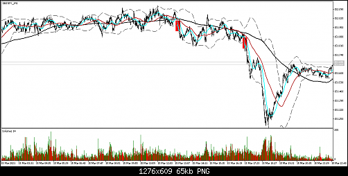     

:	GBPJPY_M1.png
:	38
:	65.2 
:	534582