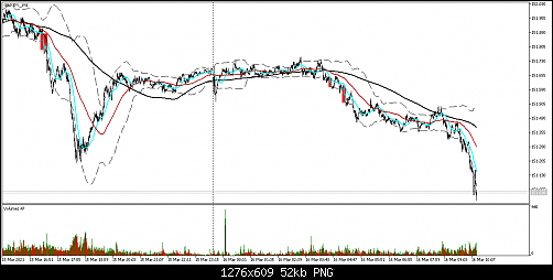     

:	GBPJPY_M1.png
:	16
:	52.0 
:	534584