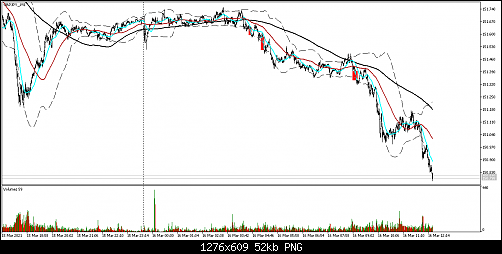     

:	GBPJPY_M1.png
:	10
:	52.4 
:	534586