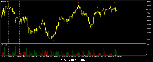     

:	XAUUSD_H1.png
:	37
:	42.7 
:	534608