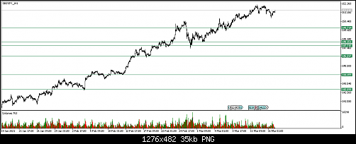     

:	GBPJPY_H1.png
:	42
:	35.0 
:	534613