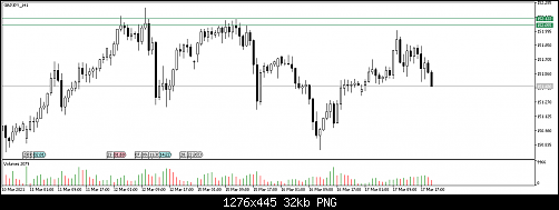     

:	GBPJPY_H1.png
:	19
:	32.1 
:	534641