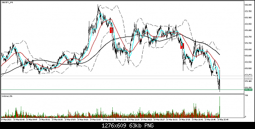     

:	GBPJPY_M1.png
:	14
:	63.1 
:	534642