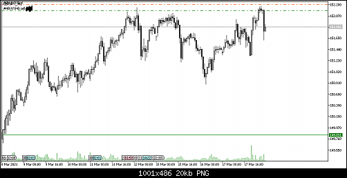     

:	GBPJPY_H1.png
:	139
:	20.3 
:	534655