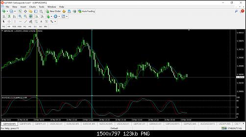 Swissquote Bank MT4 Client Terminal.jpg‏