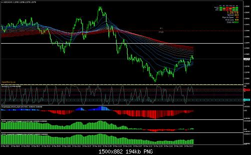 USDCADM1.jpg‏