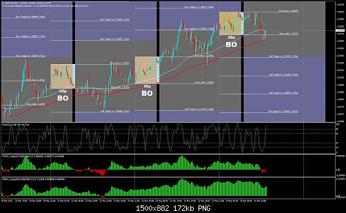 USDCADM15.jpg‏