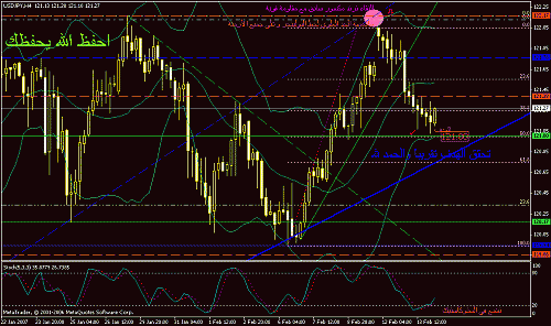 usd- jpy,,,target1.gif‏