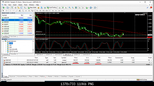     

:	MetaTrader - AAAFx.png
:	8
:	109.6 
:	534886