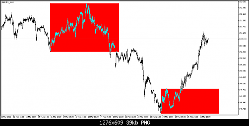     

:	GBPJPY_M15.png
:	18
:	39.4 
:	534951