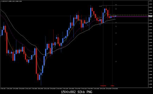 USDCADH4.jpg‏