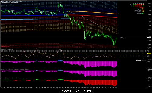 USDCADM1.jpg‏