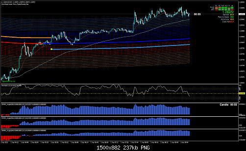 USDCADM1.jpg‏