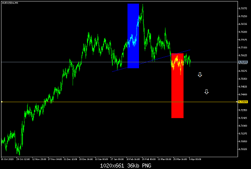     

:	AUDUSD H4.png
:	50
:	36.3 
:	535345