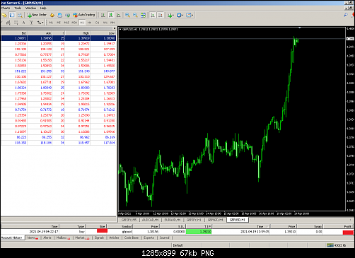     

:	FXDD - MetaTrader.png
:	14
:	67.1 
:	535468