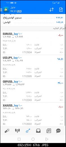 Screenshot_20210419_215031_net.metaquotes.metatrader4.jpg‏