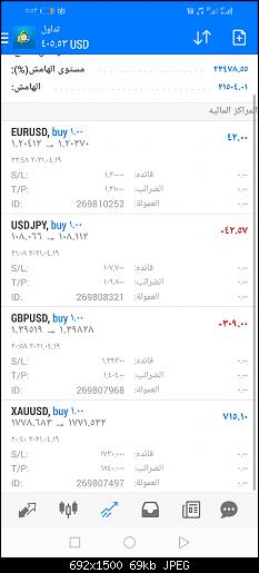 Screenshot_20210420_175336_net.metaquotes.metatrader4.jpg‏