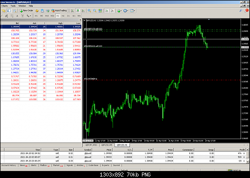     

:	FXDD - MetaTrader.png
:	22
:	69.8 
:	535483