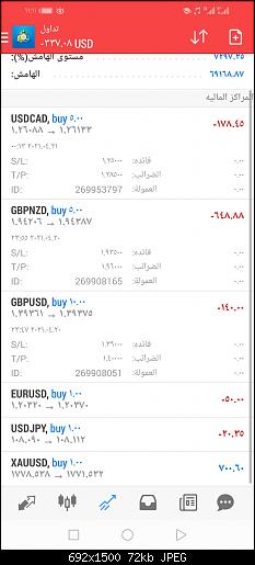 Screenshot_20210420_231149_net.metaquotes.metatrader4.jpg‏