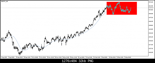     

:	GBPJPY_H4.png
:	13
:	32.4 
:	535574