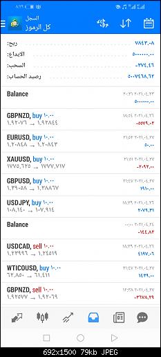 Screenshot_20210428_202930_net.metaquotes.metatrader4.jpg‏