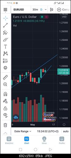 Screenshot_20210511_152107_com.tradingview.tradingviewapp.jpg‏