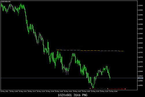     

:	USDCADmM1.png
:	9
:	31.2 
:	536040