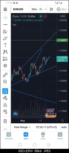 Screenshot_20210520_222314_com.tradingview.tradingviewapp.jpg‏