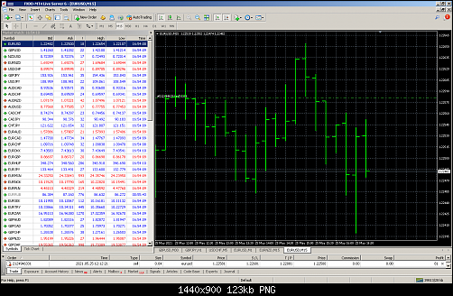     

:	FXDD - MetaTrader.png
:	8
:	122.9 
:	536144