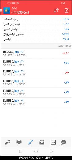 Screenshot_20210528_001447_net.metaquotes.metatrader4.jpg‏