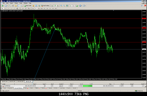     

:	FXDD - MetaTrader.png
:	15
:	73.3 
:	536251