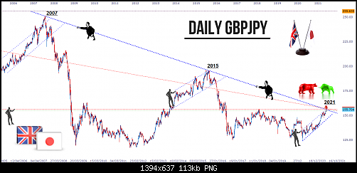     

:	gbpjpy new.png
:	19
:	112.6 
:	536324