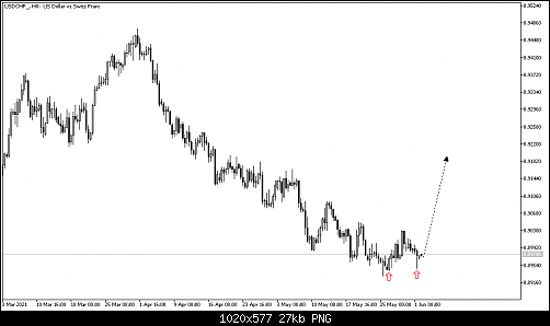     

:	USDCHF_H8.png
:	18
:	26.7 
:	536407