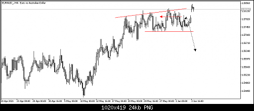     

:	EURAUD_H4.png
:	18
:	23.7 
:	536457