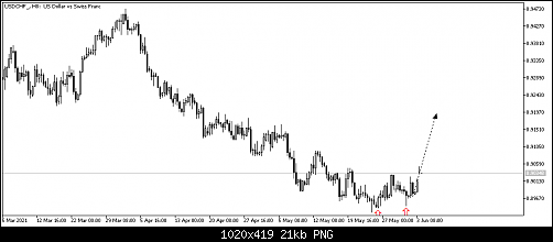     

:	USDCHF_H8.png
:	5
:	21.1 
:	536460