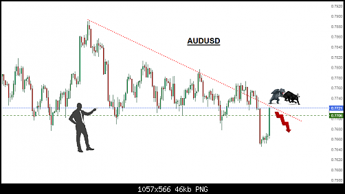     

:	AUDUDUSD.png
:	11
:	45.5 
:	536480