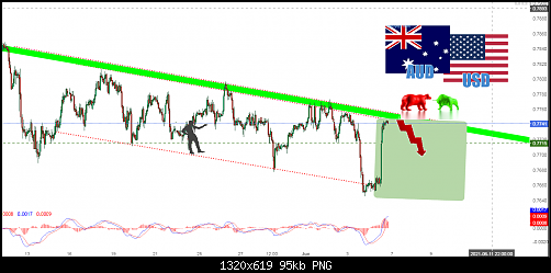     

:	AUDUSD2.png
:	14
:	94.5 
:	536508