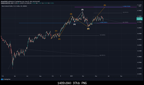     

:	NZDUSD TRADE.png
:	16
:	96.6 
:	536564