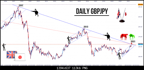     

:	gbpjpy new.png
:	2
:	112.6 
:	536631