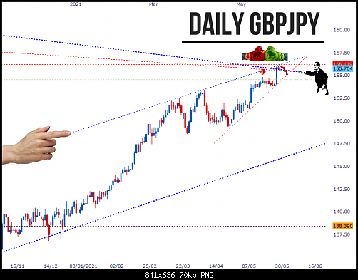     

:	gbpjpy new2.png
:	3
:	70.2 
:	536632