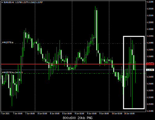     

:	eurusd-h1-ifcmarkets-corp-2.png
:	34
:	19.5 
:	536654