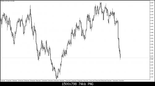     

:	EURUSD_H8.jpg
:	10
:	74.4 
:	536803