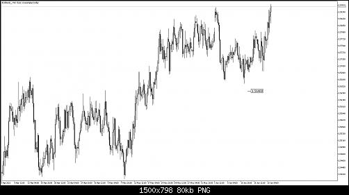     

:	EURAUD_H4.jpg
:	1
:	79.6 
:	536804