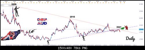     

:	gbpaud1.jpg
:	12
:	77.7 
:	536811