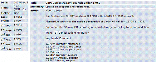 gbp-usd.GIF‏